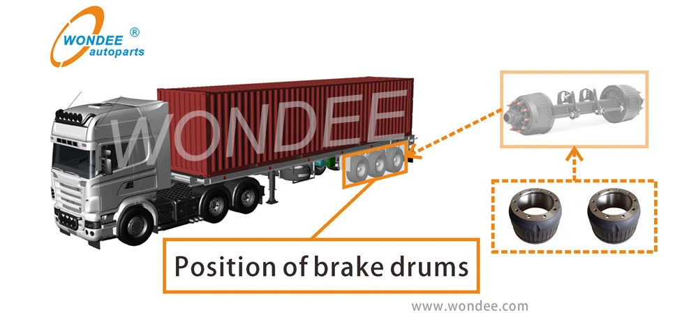 Trailer Wheel Axle Low Price Trailer and Semi Trailer Axle Use Wheel Hubs for Sale